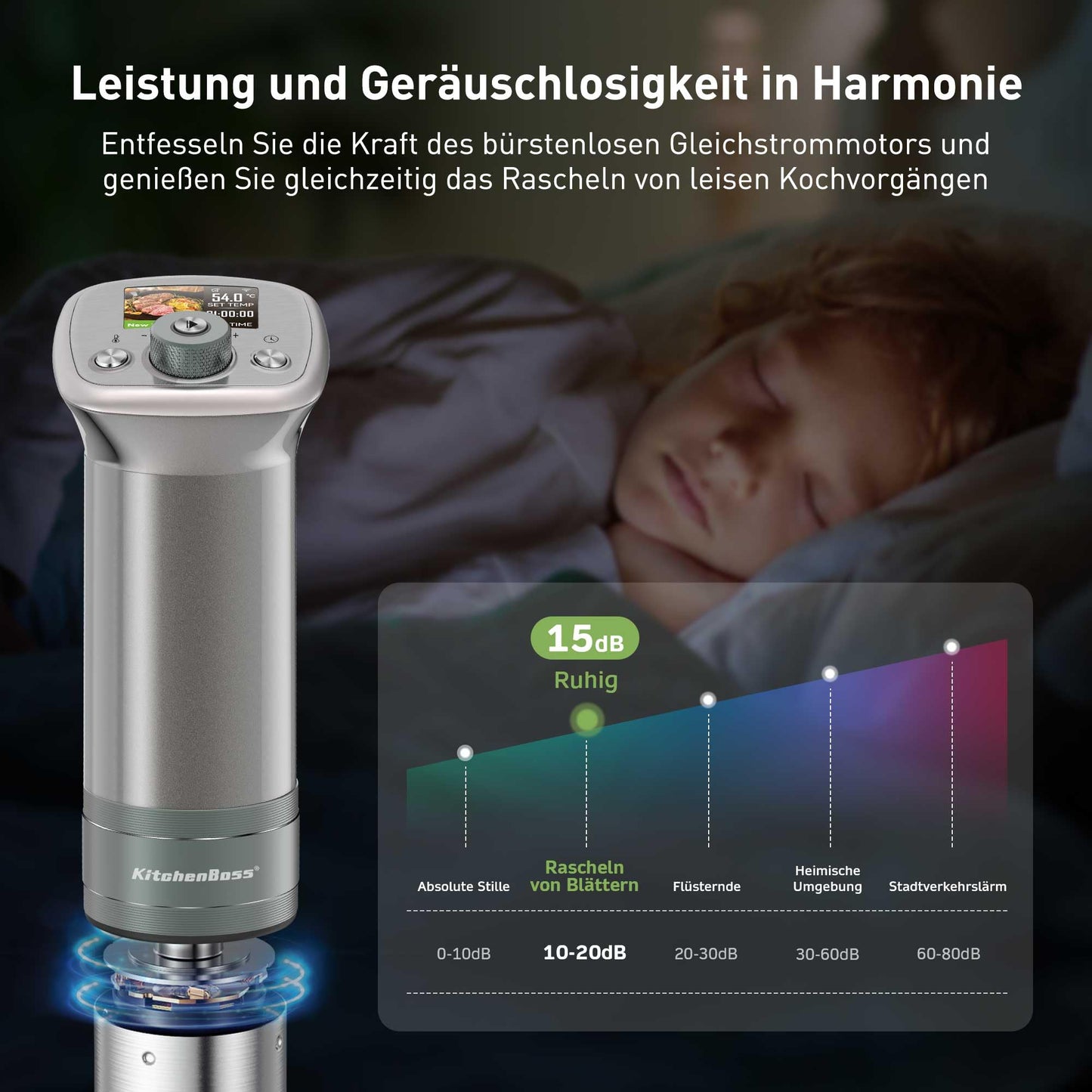 KitchenBoss Sous Vide Stick WiFi:Sous Vide Garer App-Steuerung Sous Vide Stab WLAN Präzisionskocher TFT Touch Display 1100W Zirkulation 40℃-90℃ Ultra-leise IPX7 Wasserdicht