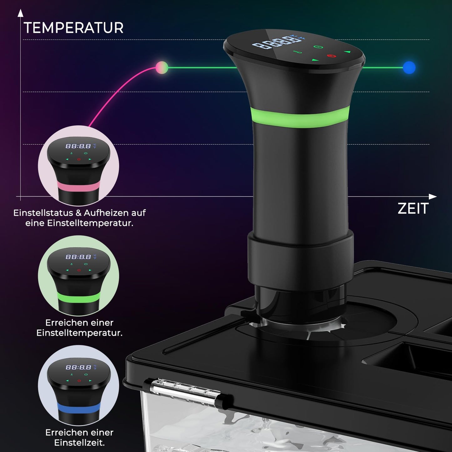 Sous Vide Garer Sous Vide Stick mit LCD Touchdisplay Eintauchthermostat Timer Sous-Vide Garer 1000W für Behälter bis 20L 25-92,5℃ Slow Cooker 360° Präzisionskochtopf Immersion Zirkulation