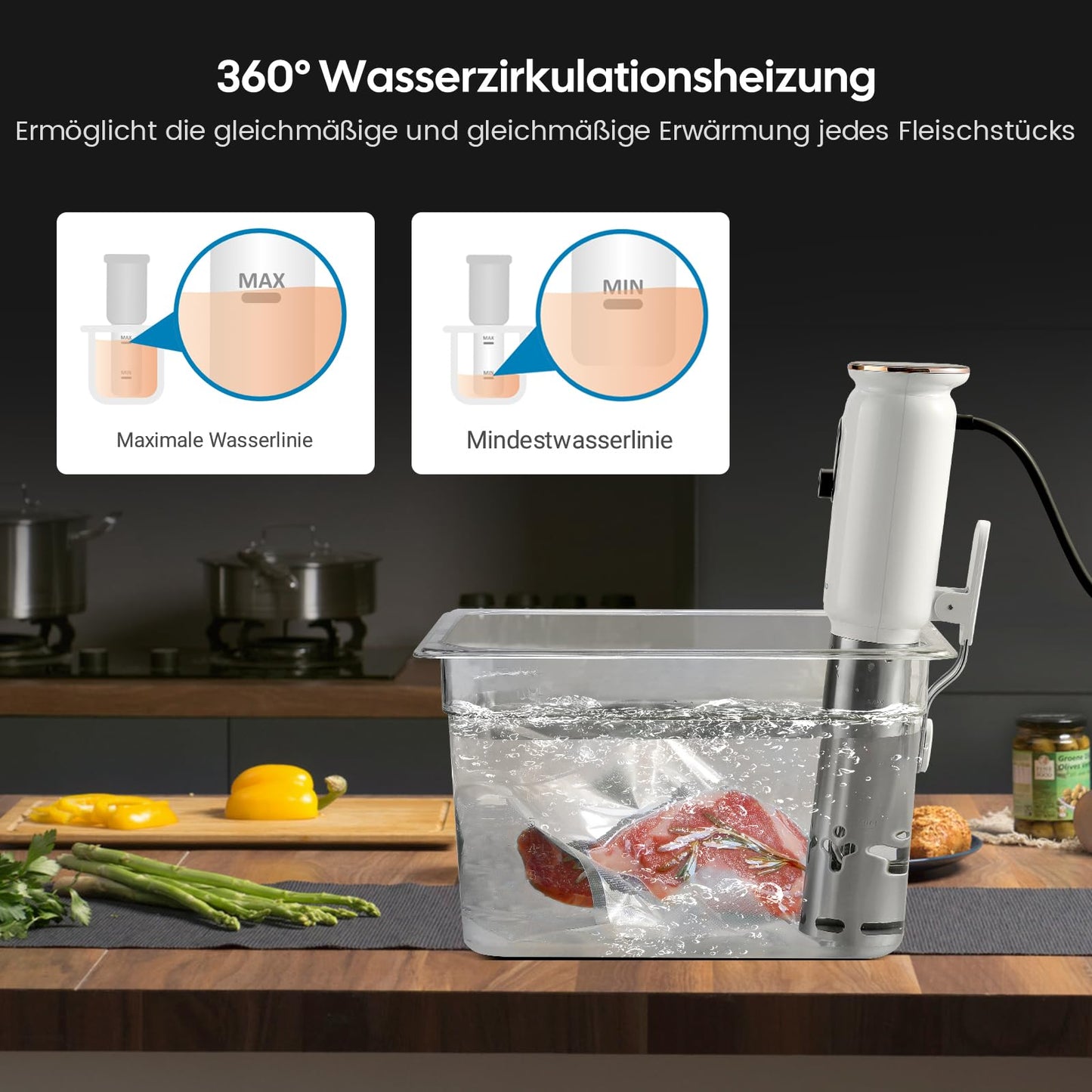 Sous Vide ISV-101W,INKBIRD WiFi Sous Vide Stick Präzisionskocher, 1000W, Temperatureinstellung bis 90°C, Tauchzikulator 360° Zirkulation mit App-Voreinstellungsmenüs, für die Küche