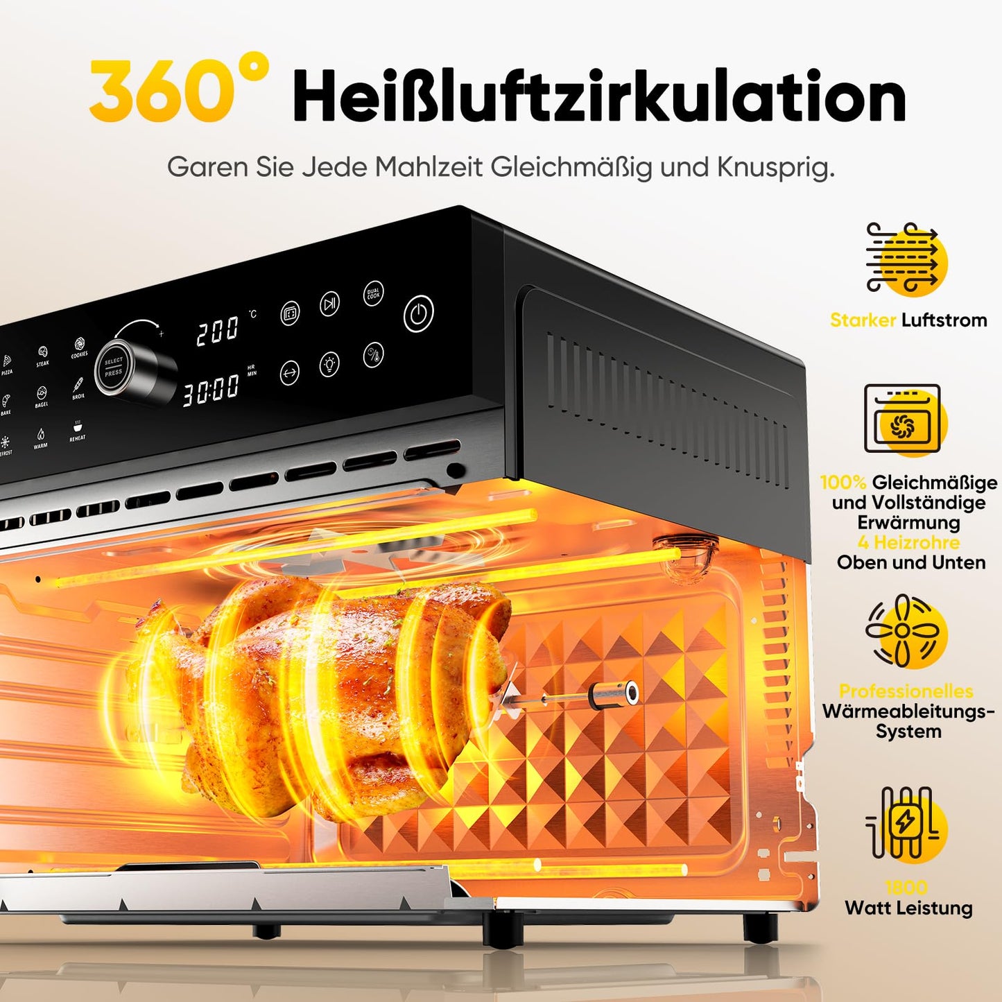 30L Heißluftfritteuse XXL Minibackofen mit LED-Touchscreen, Minibackofen mit Umluft mit 20 Programmen und Zwei Kochmodi, 1800W Heissluftfritteuse Air Fryer Oven ohne Öl, 8h Timer, Rezeptbuch,7 Anhänge