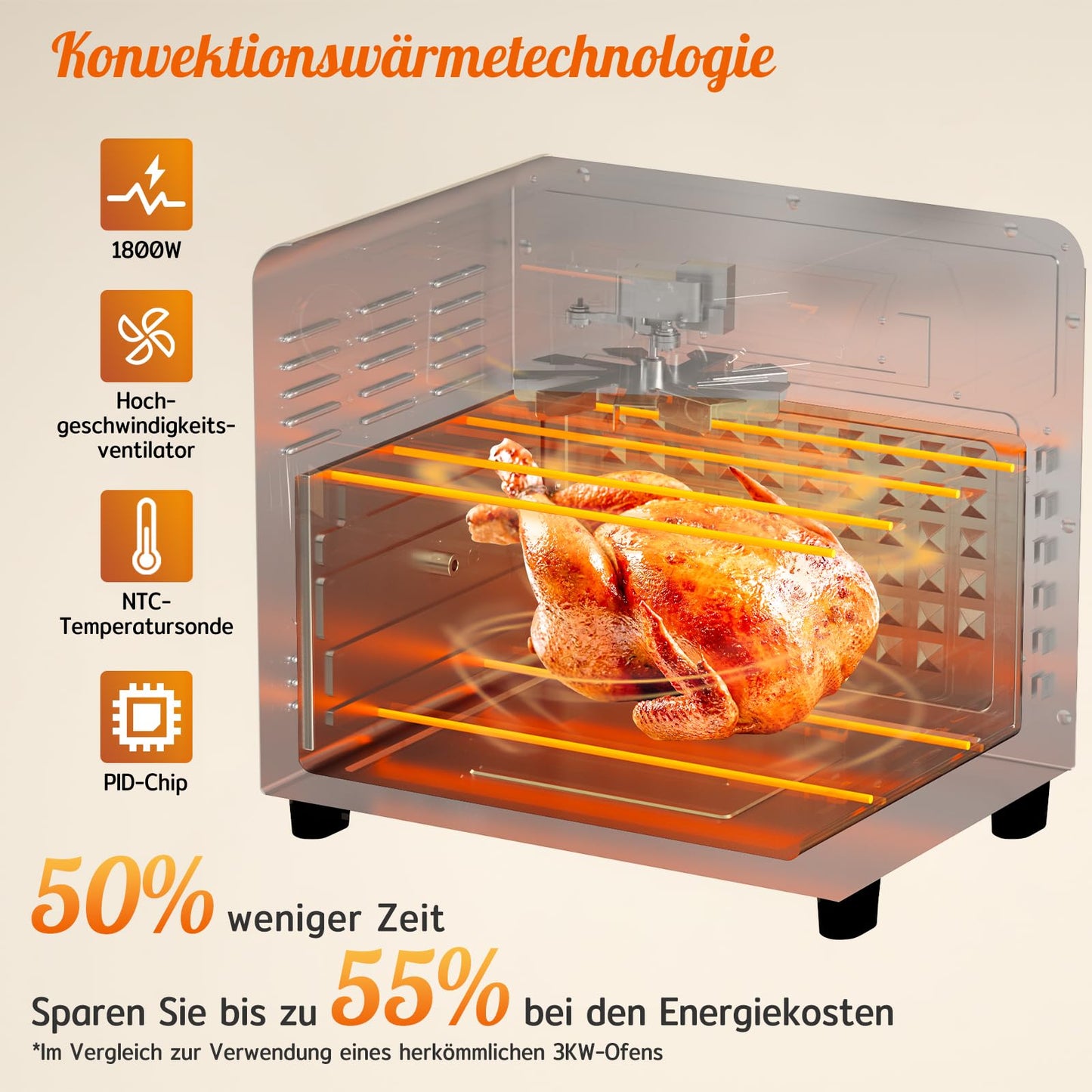 HYSapientia® 24L Heißluftfritteuse XXL mit LED-Touchscreen,8 Programme mini backofen mit umluft, heißluftofen,1800W heissluftfritteuse air fryer oven,Rezeptbuch auf Deutsch,Edelstahl-Innenraum