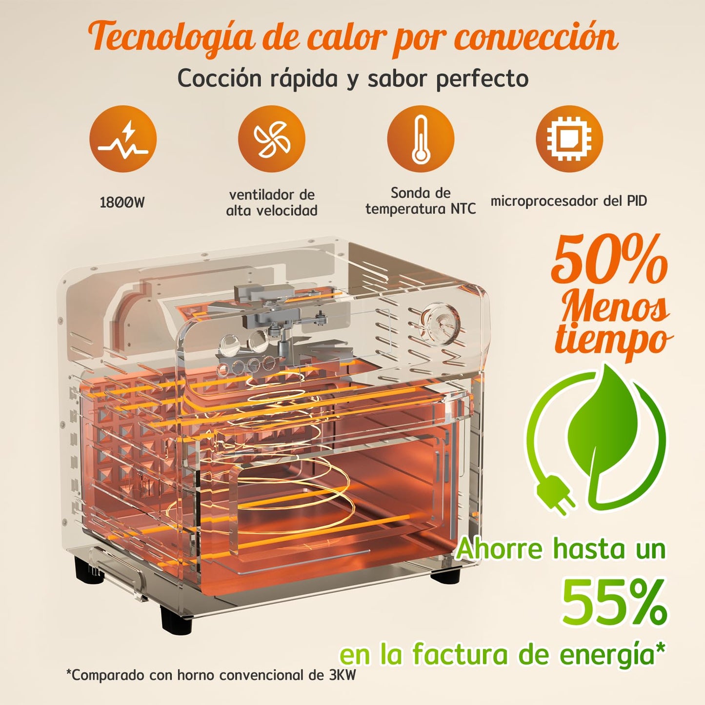HYSapientia® Horno Freidora de Aire 24L – 1800W, 10 Programas, 8 Accesorios