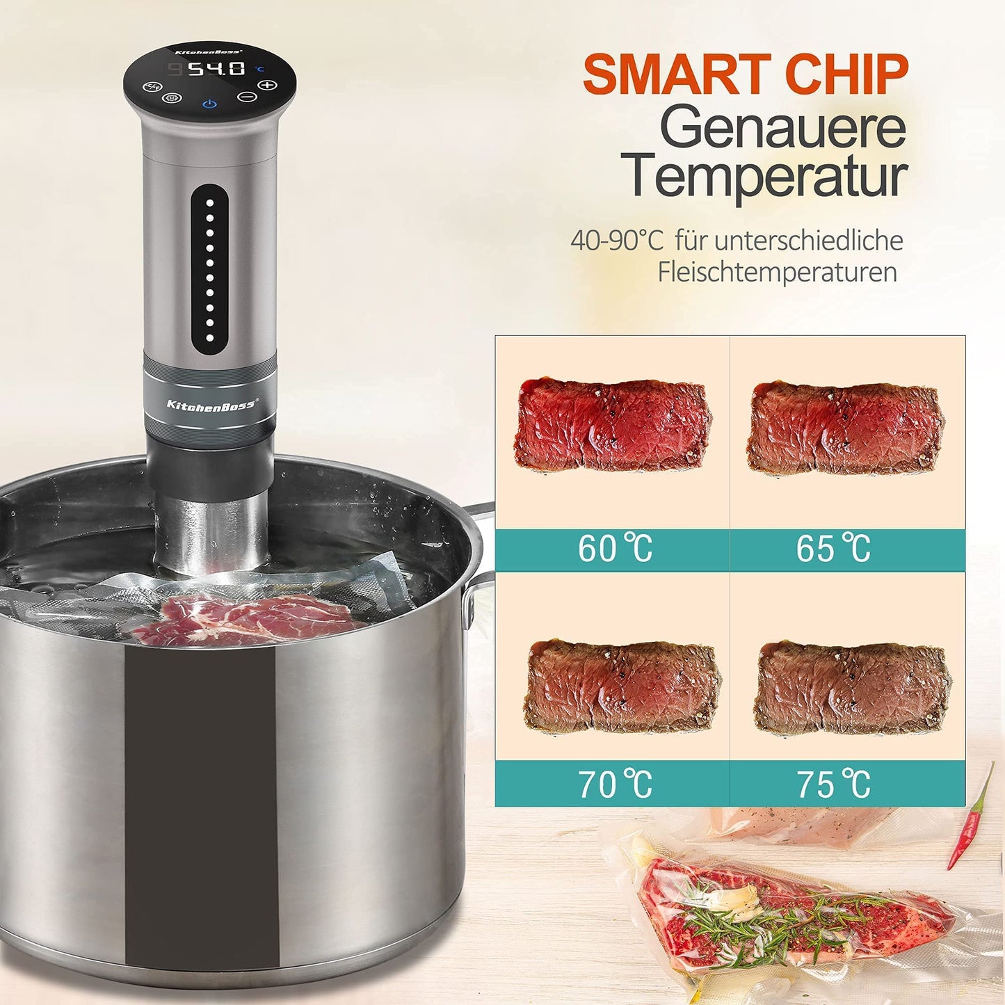 KitchenBoss Sous Vide Garer Stick Präzisionskocher•1100W •360° Zirkulation•40℃-90℃ Temperaturbereich • IPX7 Wasserdicht • LED Touch Display