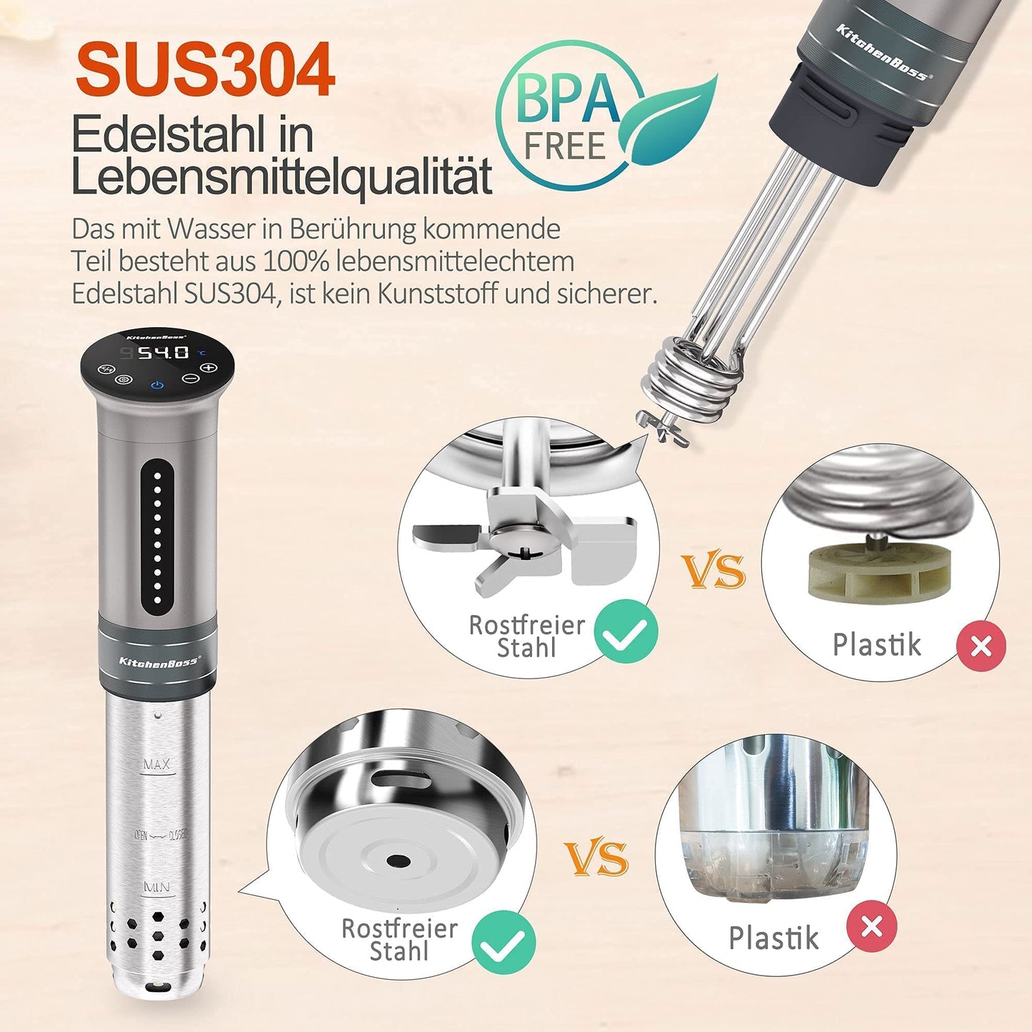 KitchenBoss Sous Vide Garer Stick Präzisionskocher•1100W •360° Zirkulation•40℃-90℃ Temperaturbereich • IPX7 Wasserdicht • LED Touch Display