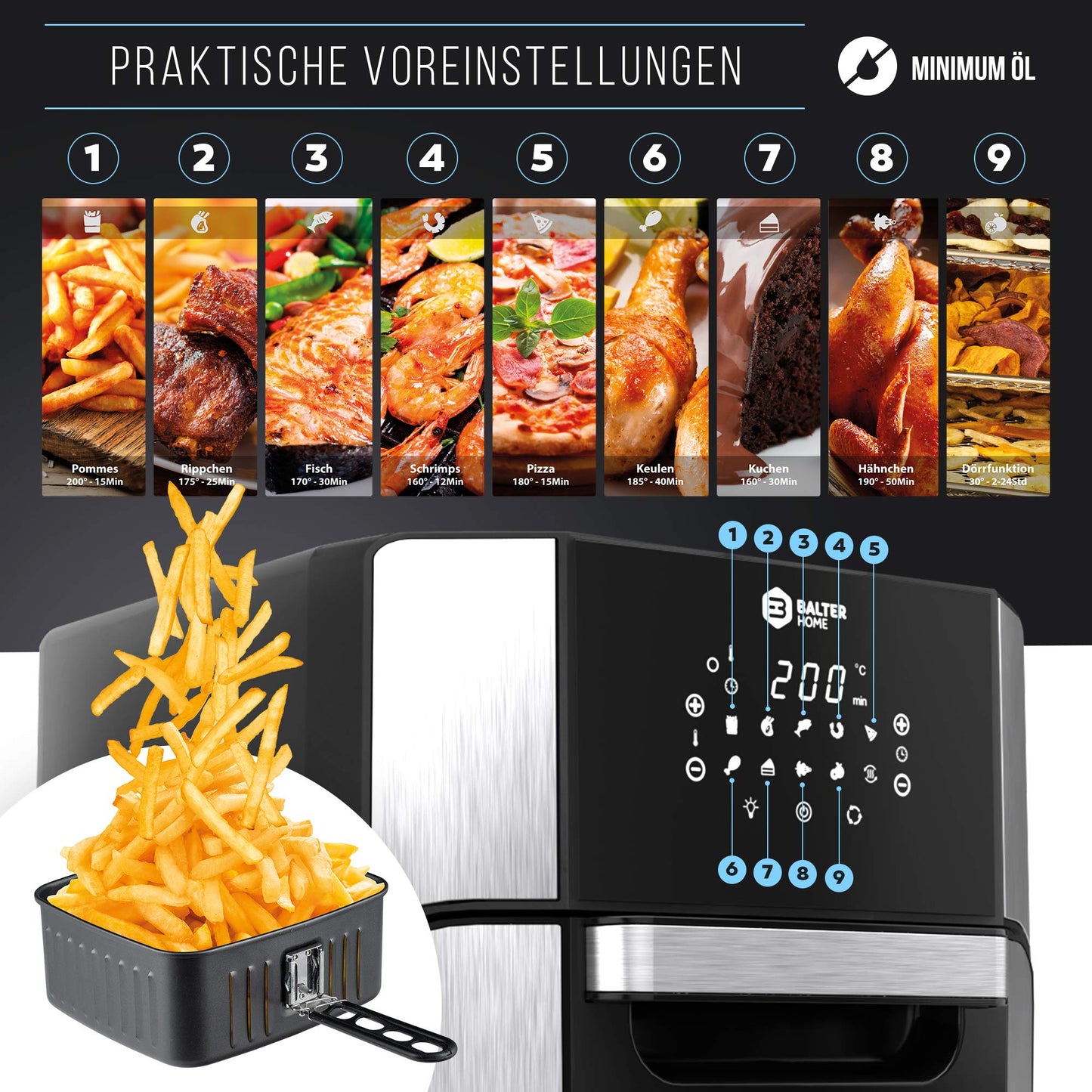Balter Heißluftfritteuse Airfryer, 12 Liter XXL, Mini Backofen, Dörrautomat, Friteuse Heissluftfritteuse, 10 Programme, all-in-1 Air Fryer, Rezeptbuch, HL-1200