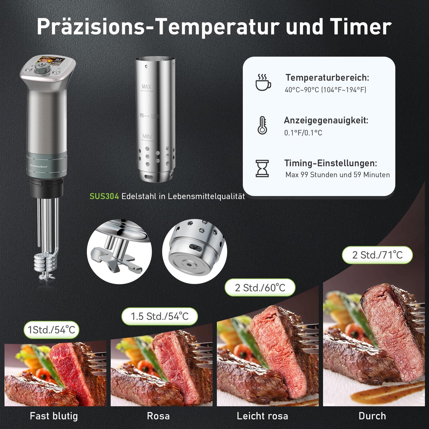 KitchenBoss Sous Vide Stick WiFi:Sous Vide Garer App-Steuerung Sous Vide Stab WLAN Präzisionskocher TFT Touch Display 1100W Zirkulation 40℃-90℃ Ultra-leise IPX7 Wasserdicht