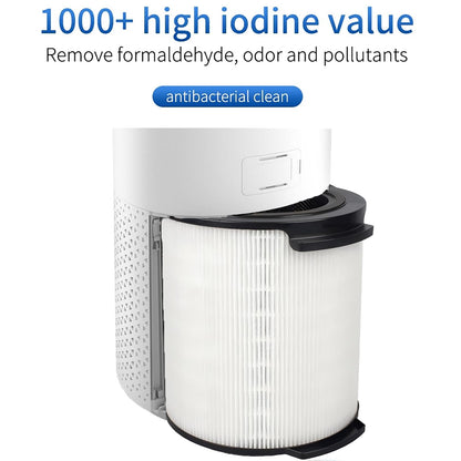 Ersatz FY1700/30 HEPA und Aktivkohlefilter für Philips 1000i Series AC1715/70,AC1715/41,AC1715/30 Luftreiniger Ersatzteil NanoProtect