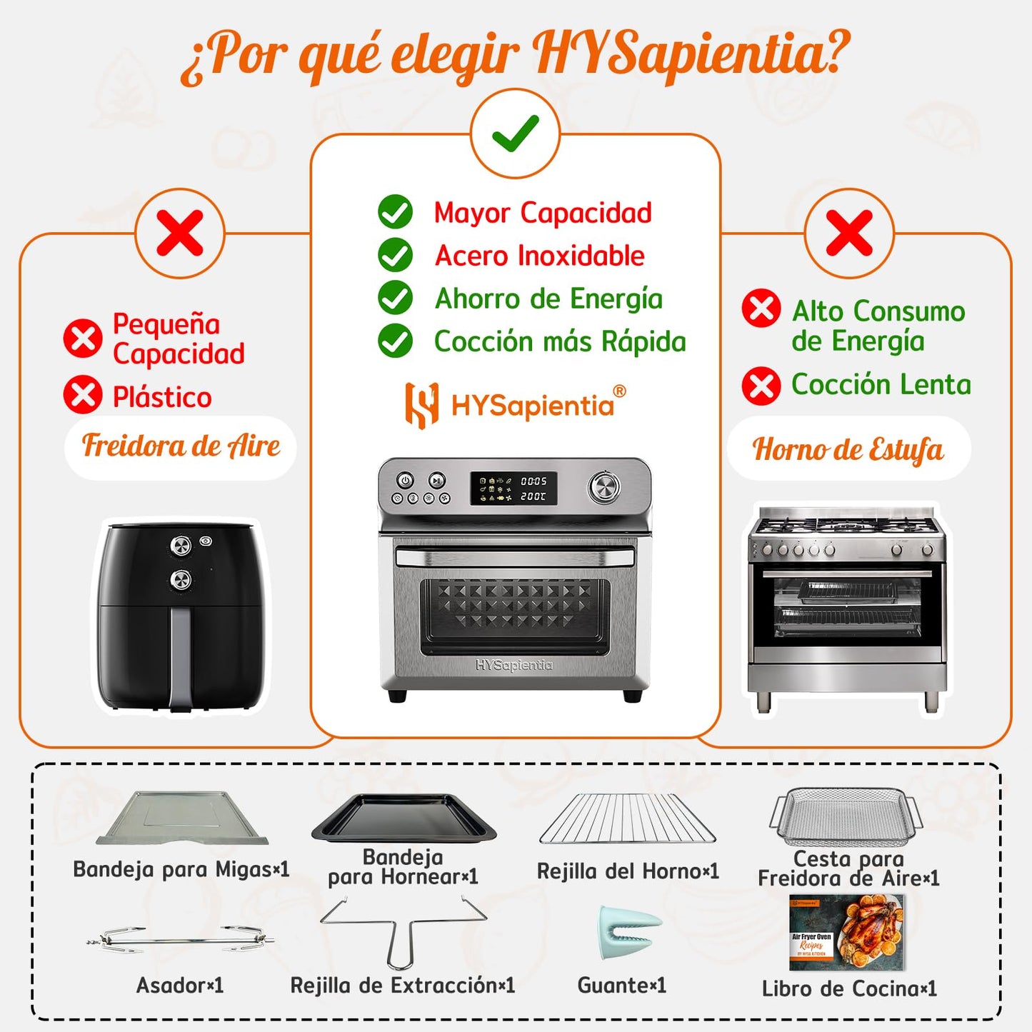 HYSapientia® Horno Freidora de Aire 24L – 1800W, 10 Programas, 8 Accesorios