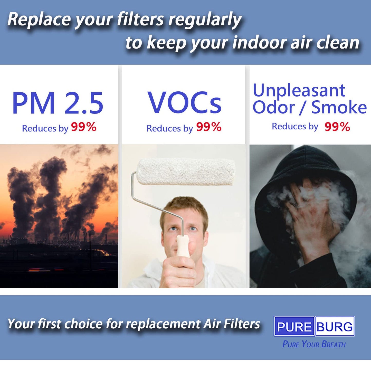 PUREBURG FY3430 Ersatzfilter Kompatibel mit Philips AC3033/30, AC3036/10 Expert Series 3000i Luftreinigern, H13 True HEPA Aktivkohle 2-in-1 3-Stufen-Filtration