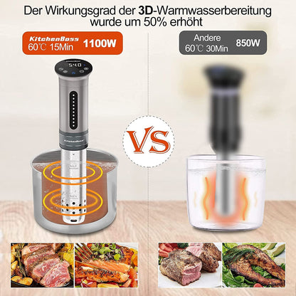 KitchenBoss Sous Vide Garer Stick Präzisionskocher•1100W •360° Zirkulation•40℃-90℃ Temperaturbereich • IPX7 Wasserdicht • LED Touch Display